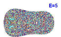 Poincar section A=1, E=5